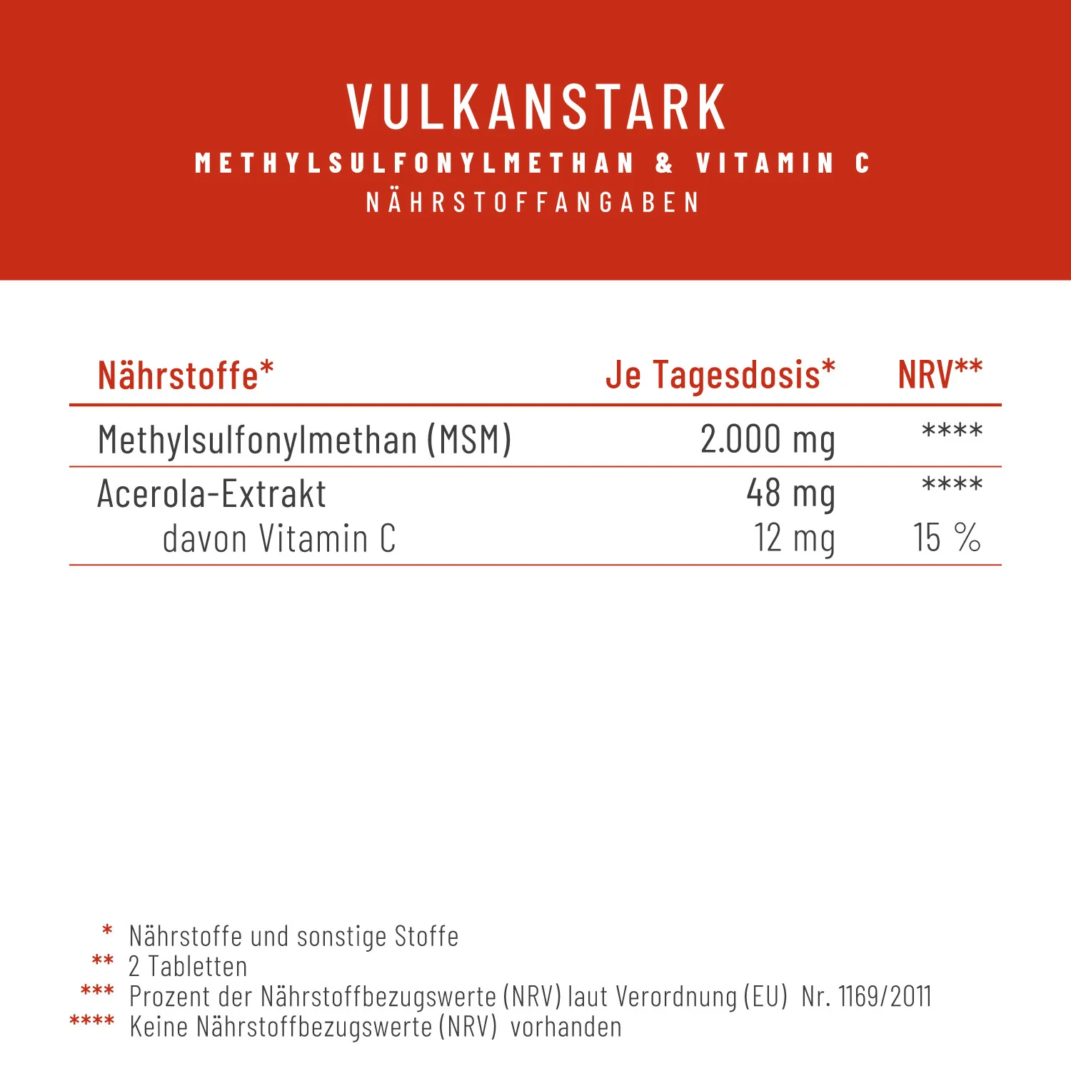 Vulkanstark: MSM-Komplex mit Vitamin C - Image 3