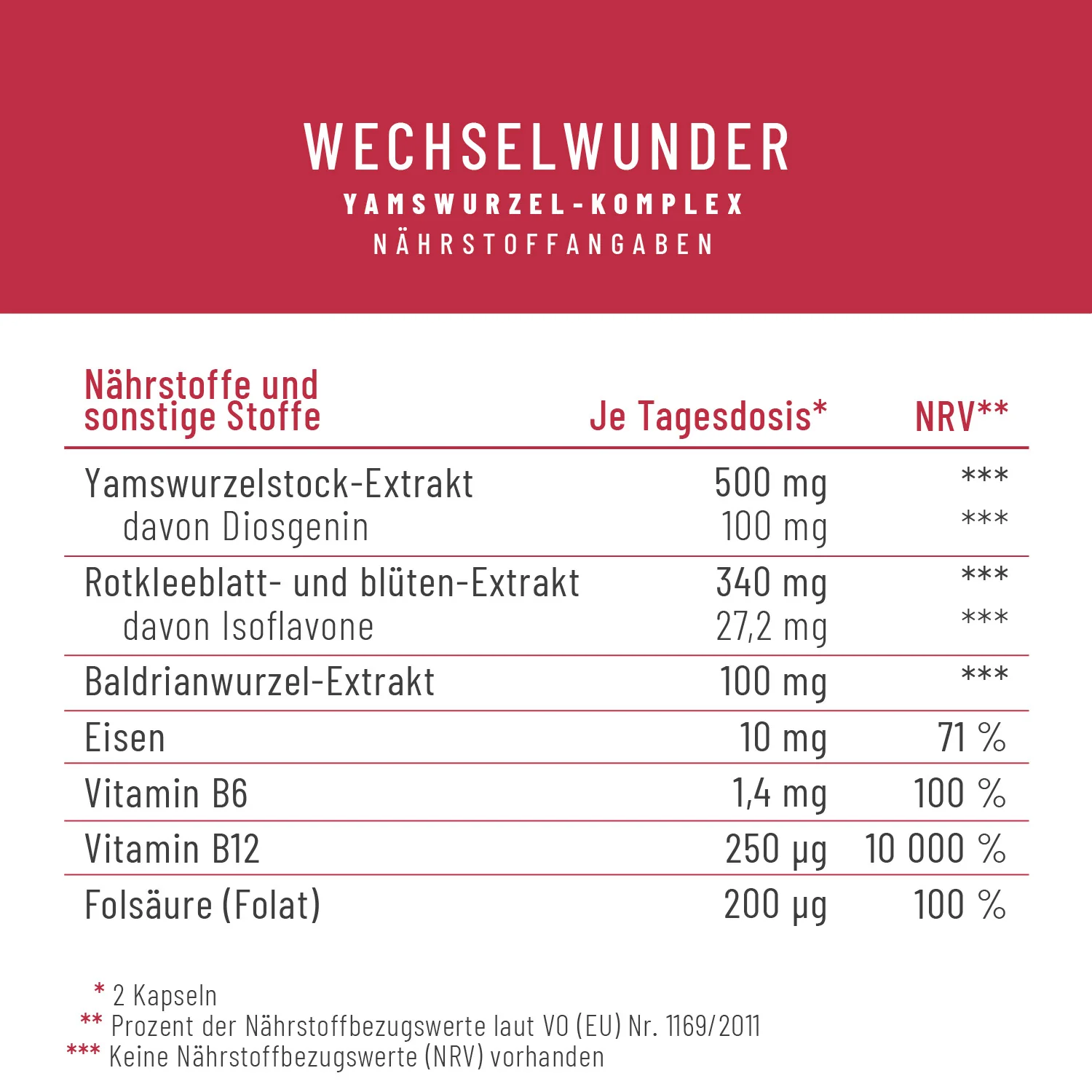 Wechselwunder: Wechseljahre-Komplex mit Yams & Rotklee - Image 3
