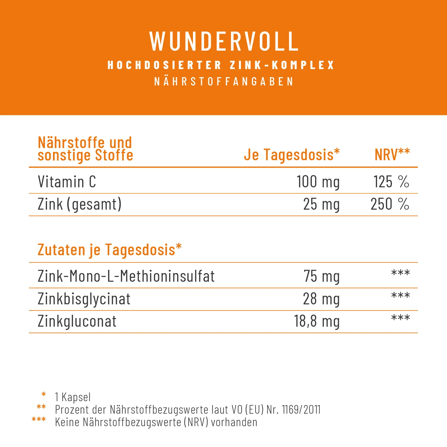 Wundervoll: Zink-Komplex Kapseln - Image 3
