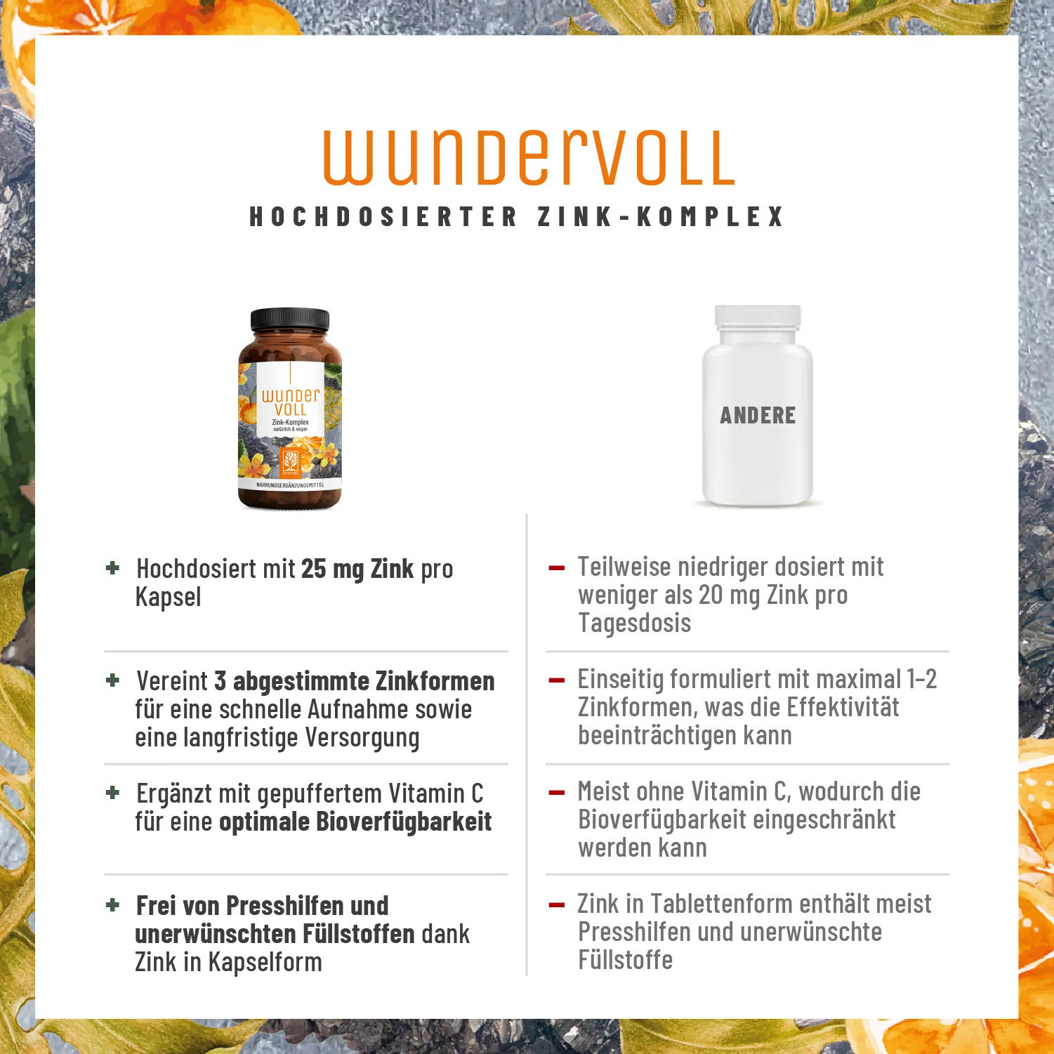 Wundervoll: Zink-Komplex Kapseln - Image 5