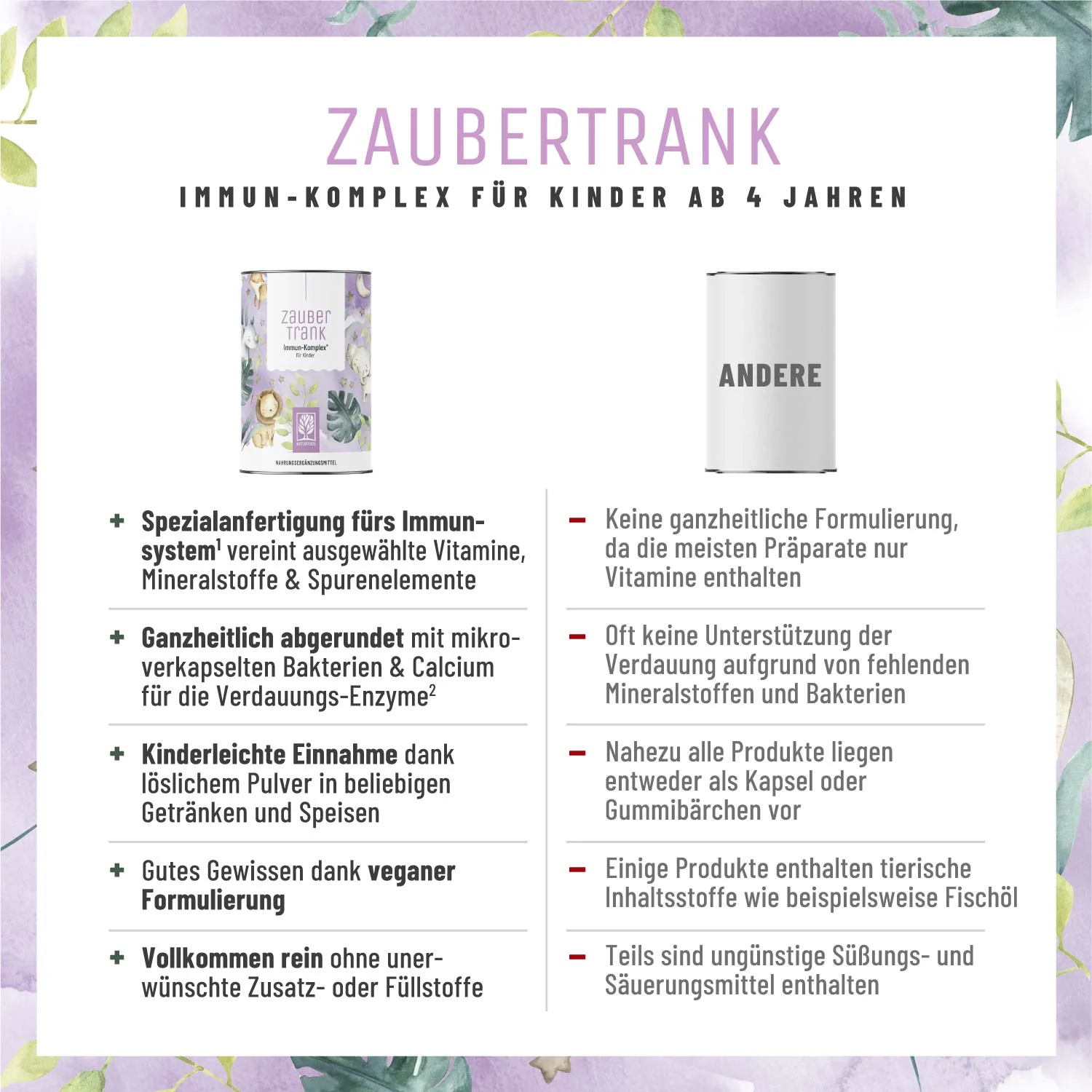 Zaubertrank: Immun-Komplex* für Kinder - Image 5